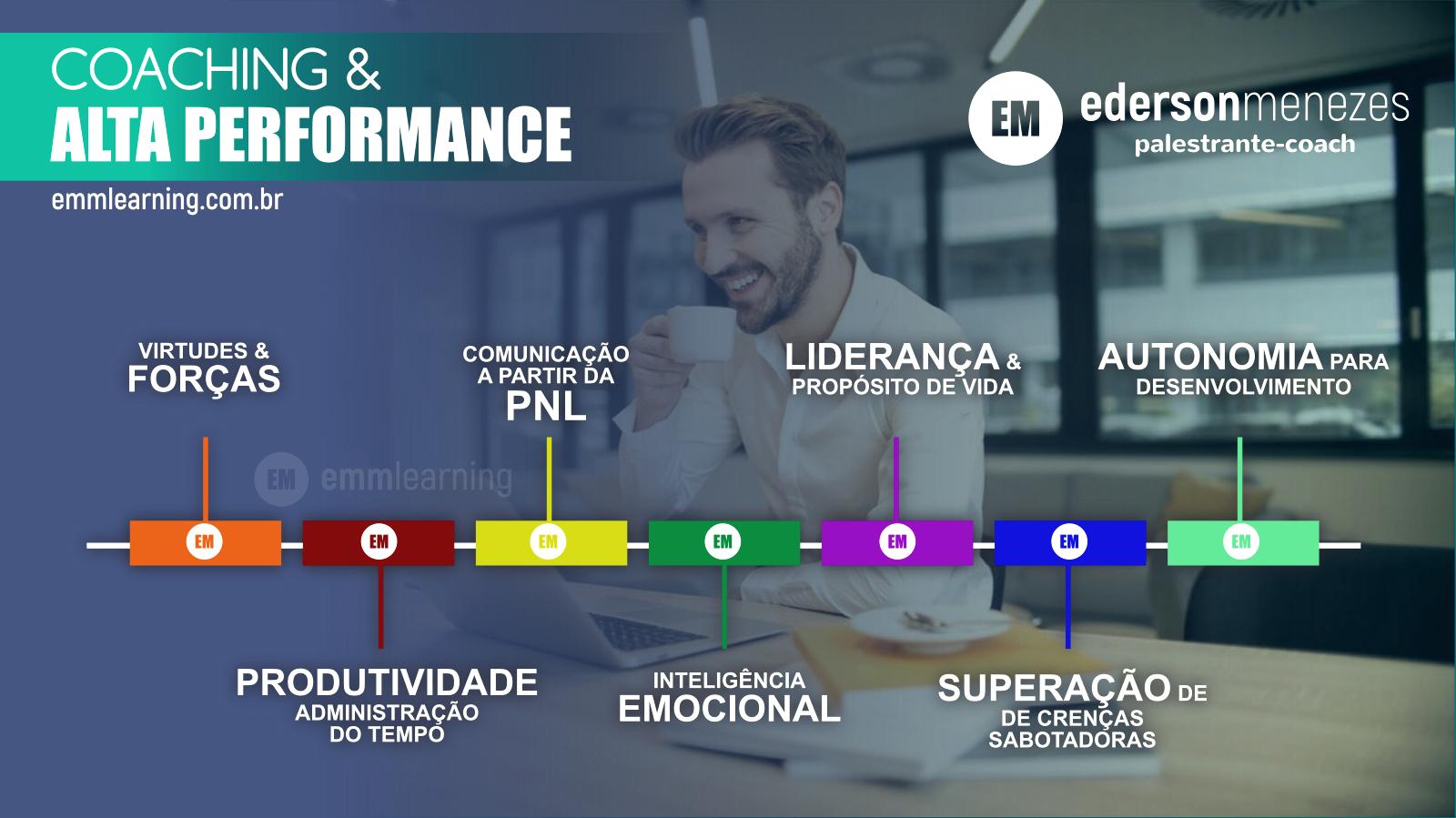 Coaching e Alta Performance Para Líderes - Ederson Menezes